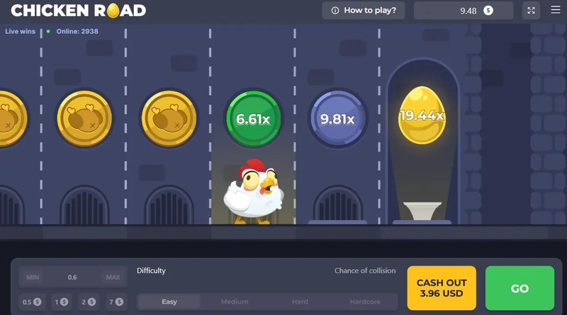 Découvrez l'Extravagant Jeu de Casino En Ligne : Chicken Road